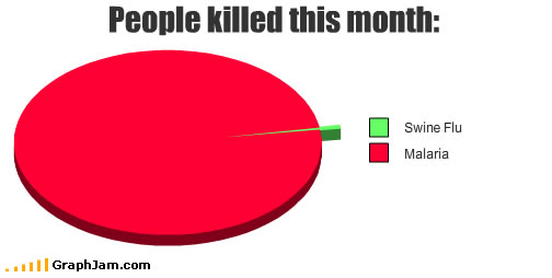 Song-chart-memes-people-killed